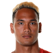 Alvin Tehau FM 2021 Profile, Reviews