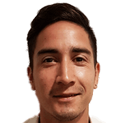 Julián Cardozo fm21