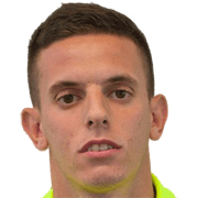 Leandro Teijo fm21