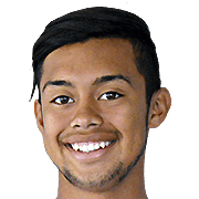 Franco López fm 2021