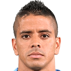 Luis Ibáñez FM 2021 Profile, Reviews