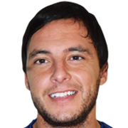 Juan Manuel Lucero fm21