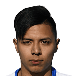 Adrián Campos fm 2021