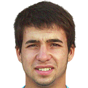 Martín Ciccioli fm21