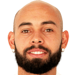 Danilo fm 2021