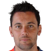 Giancarlo fm 2021