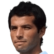 Cristián Rojas fm 2021