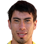 Michael Lepe fm 2021