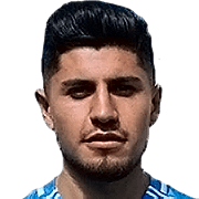 Leonardo Uribe fm 2021