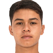 Ricardo Sánchez fm 2021