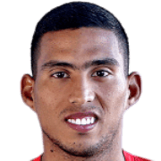 Camilo Bolaños fm21