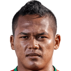 Royscer Colpa fm 2021