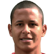 Wilson López fm 2021