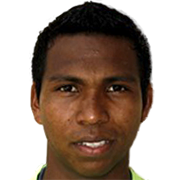 Cristian Dávila fm 2021