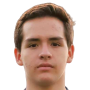 Richard Rodríguez fm 2021