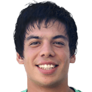 Yonatan Irrazábal fm 2021