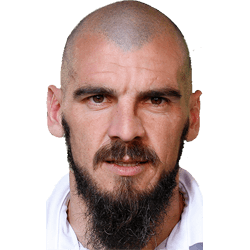 Damián Macaluso FM 2021 Profile, Reviews