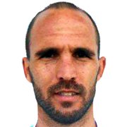 Danilo Peinado fm 2021