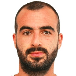 Milos Raickovic fm21