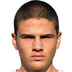 Mirko Milikic fm 2021