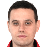 Marko Popovic fm 2019