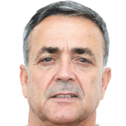 Ricardo Formosinho fm 2019