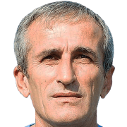 Branko Karacic fm 2019