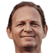 Javier Swiatlo fm 2019