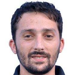 Miljan Stankovic fm 2019