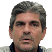 Giorgos Kostikos fm 2019