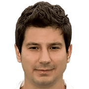 Argirios Giannikis fm 2019