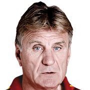 Jan Ceulemans fm 2019