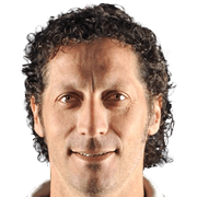 Pedro Troglio fm 2019