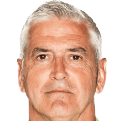 Eduardo Basigalup fm 2019