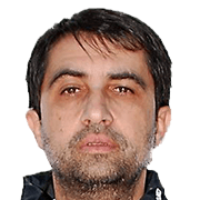 Miltos Ziakas fm 2019