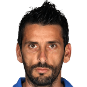 Giannis Katsikis fm 2019