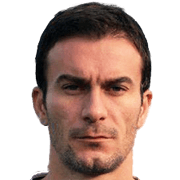 Giannis Chloros fm 2019