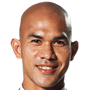 Hairuddin Omar fm 2019