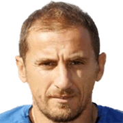 Markos Dimos fm 2019