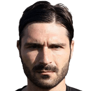 Christos Naintos fm 2019