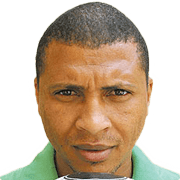 Ricardo Mannetti fm 2019