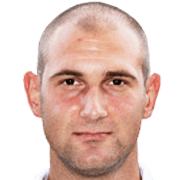 Mirko Miljanovic fm 2019