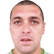 Aleksandar Velickovic fm 2019