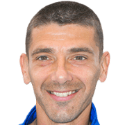 Radovan Krivokapic fm 2019