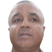 Rafo Castillo fm 2019