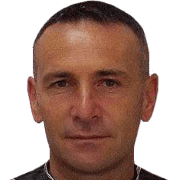 Goran Djordjevic fm 2019