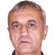 Milos Djolovic fm 2019