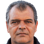 Dimitris Spanos fm 2019