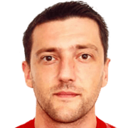 Nikola Maric fm 2019