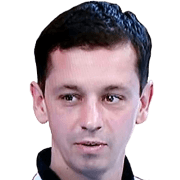 Nebojsa Neskovic fm 2019